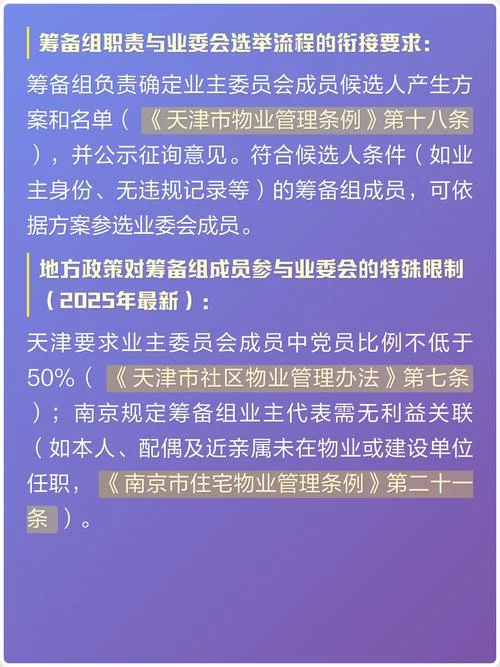 业委会成立筹备组条件_1