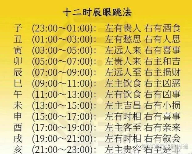 左眼跳什么预兆和运势-左眼跳运势预兆