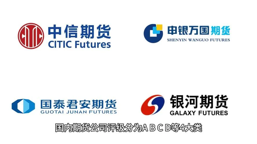 期货公司哪个部门好_2
