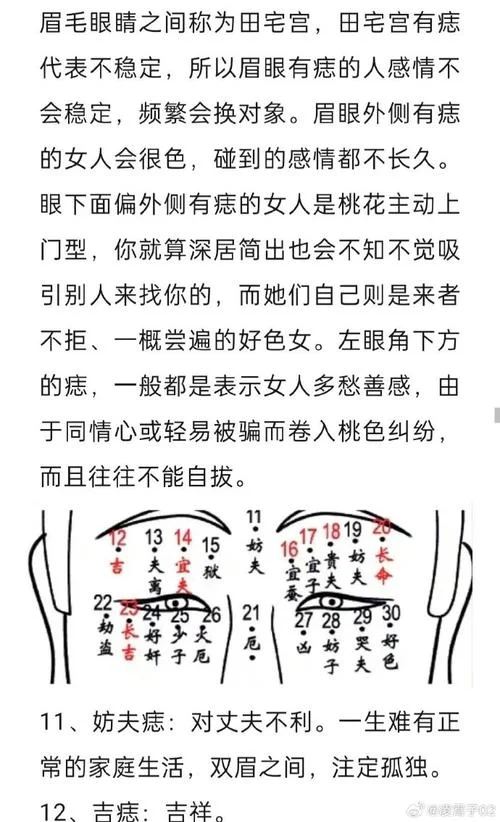 女痣图解面相-女痣图解面相
