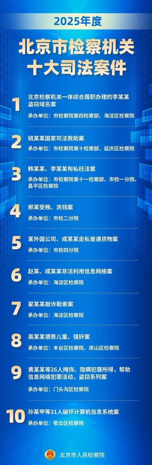 江苏司法警官2025单招-江苏司法警官 2025 单招