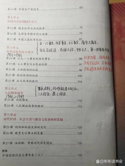 初二历史上册笔记整理-初二历史上册笔记