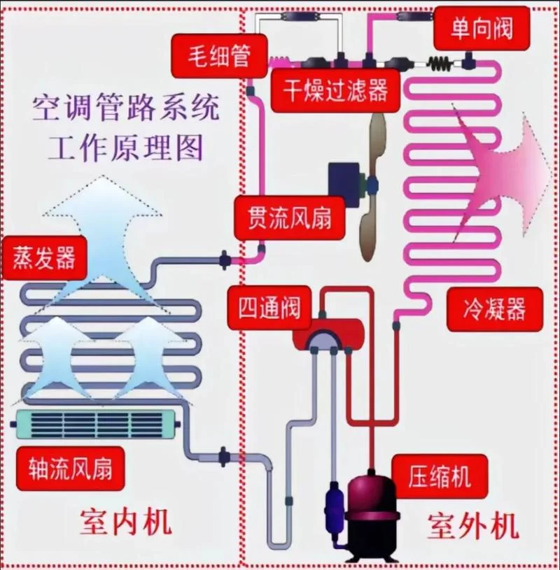 顶管机工作原理_2