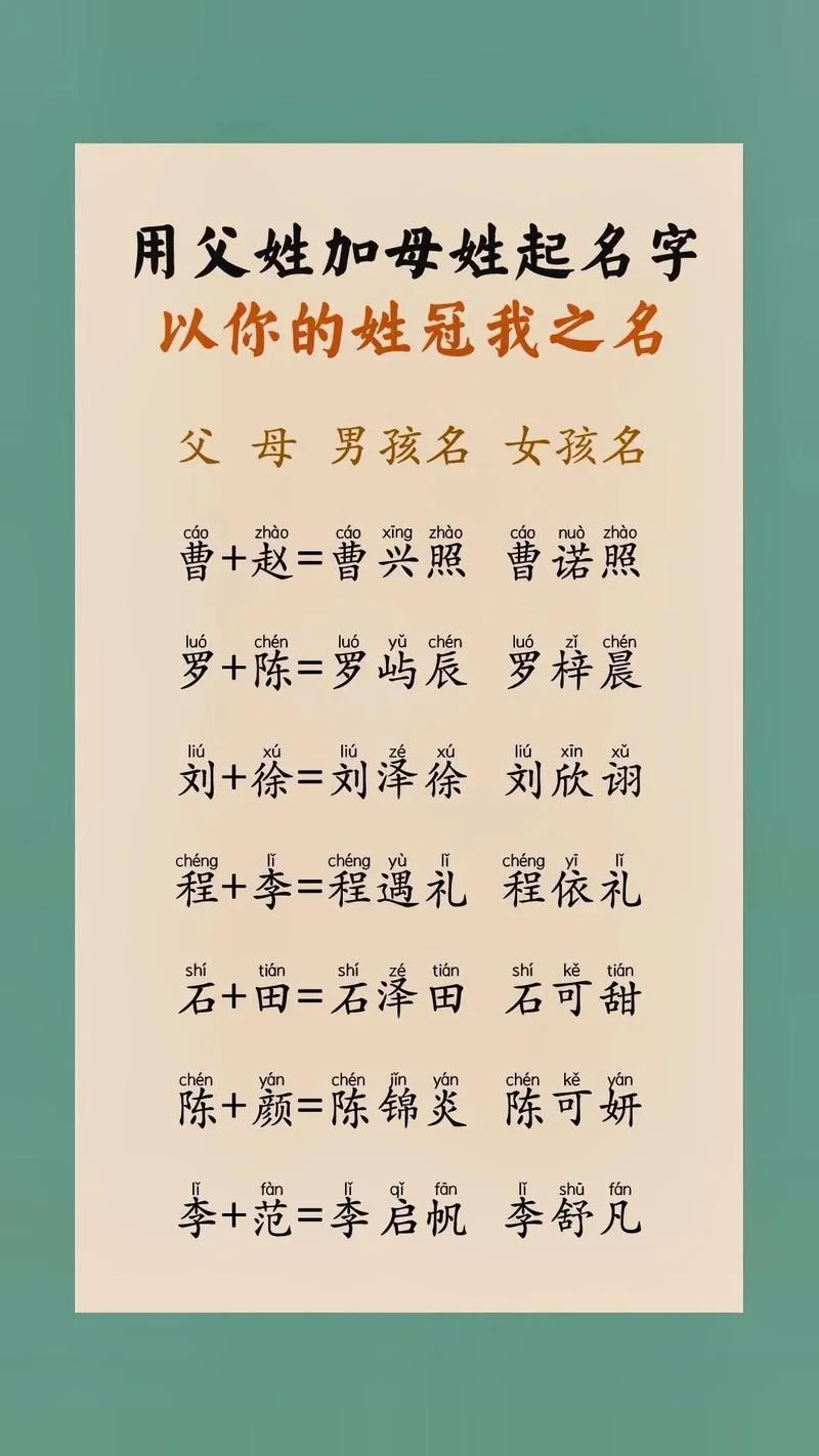 奥起名的寓意_1