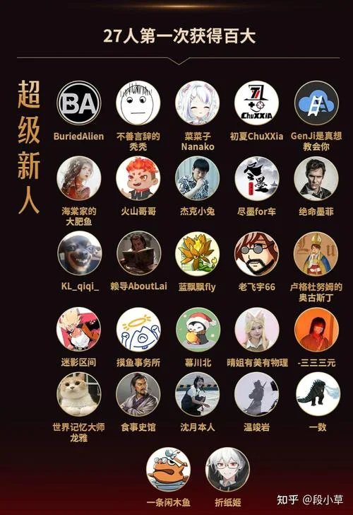 b站考研up主_2
