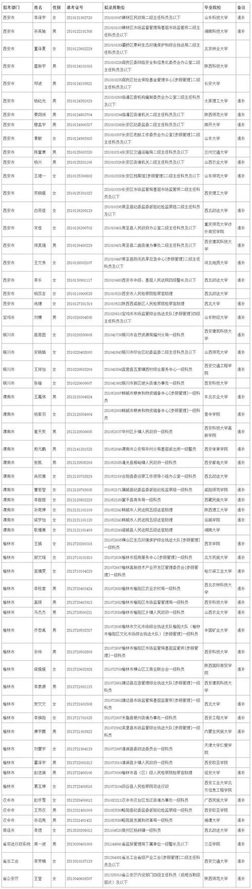 环境评价网上报名条件_2