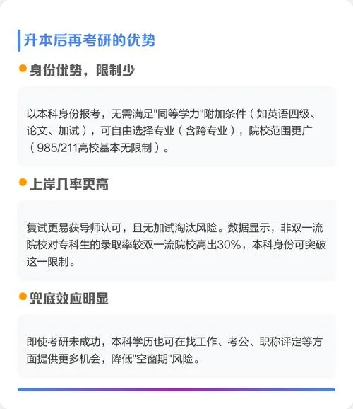 大专能考研吗山西_1