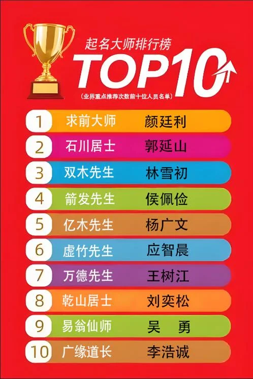 大师公司起名免费取名-免费大师公司取名