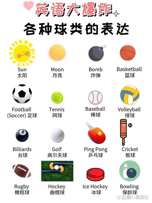 气球用英语怎么说ball_1