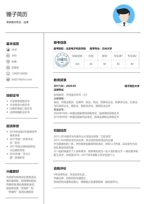 考研调剂优秀简历模板-考研调剂简历模板