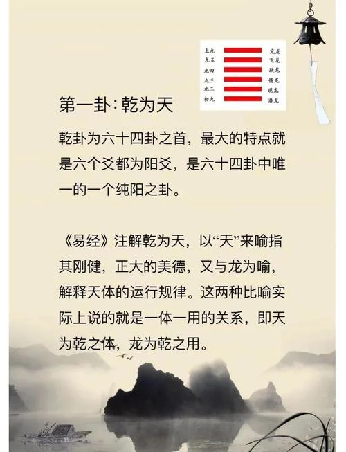 易经怎么学第一卦乾卦-学易经首重乾卦