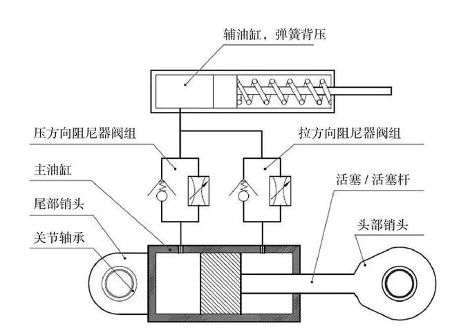 气滑环工作原理图_1