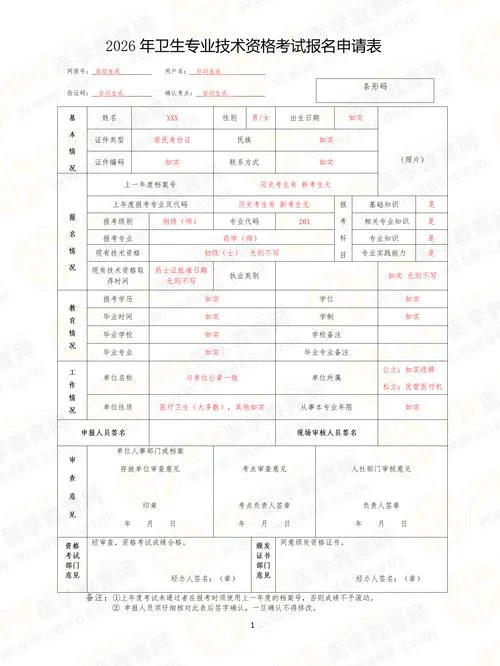 卫生专业高级职称考试报名条件_1
