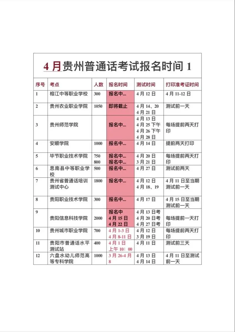 几月报考普通话考试_1