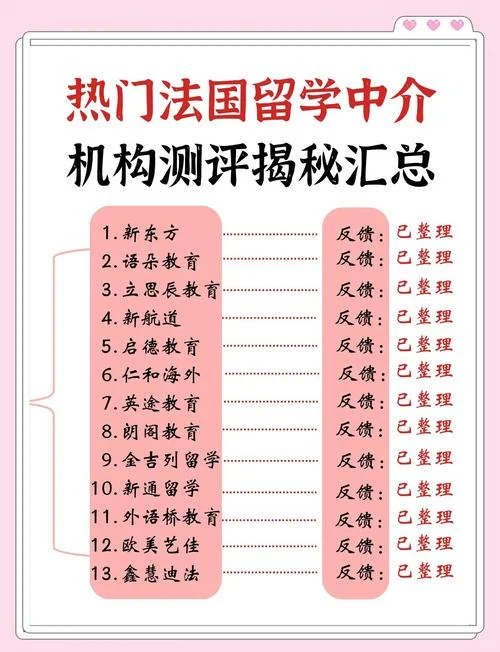 法国留学如何-