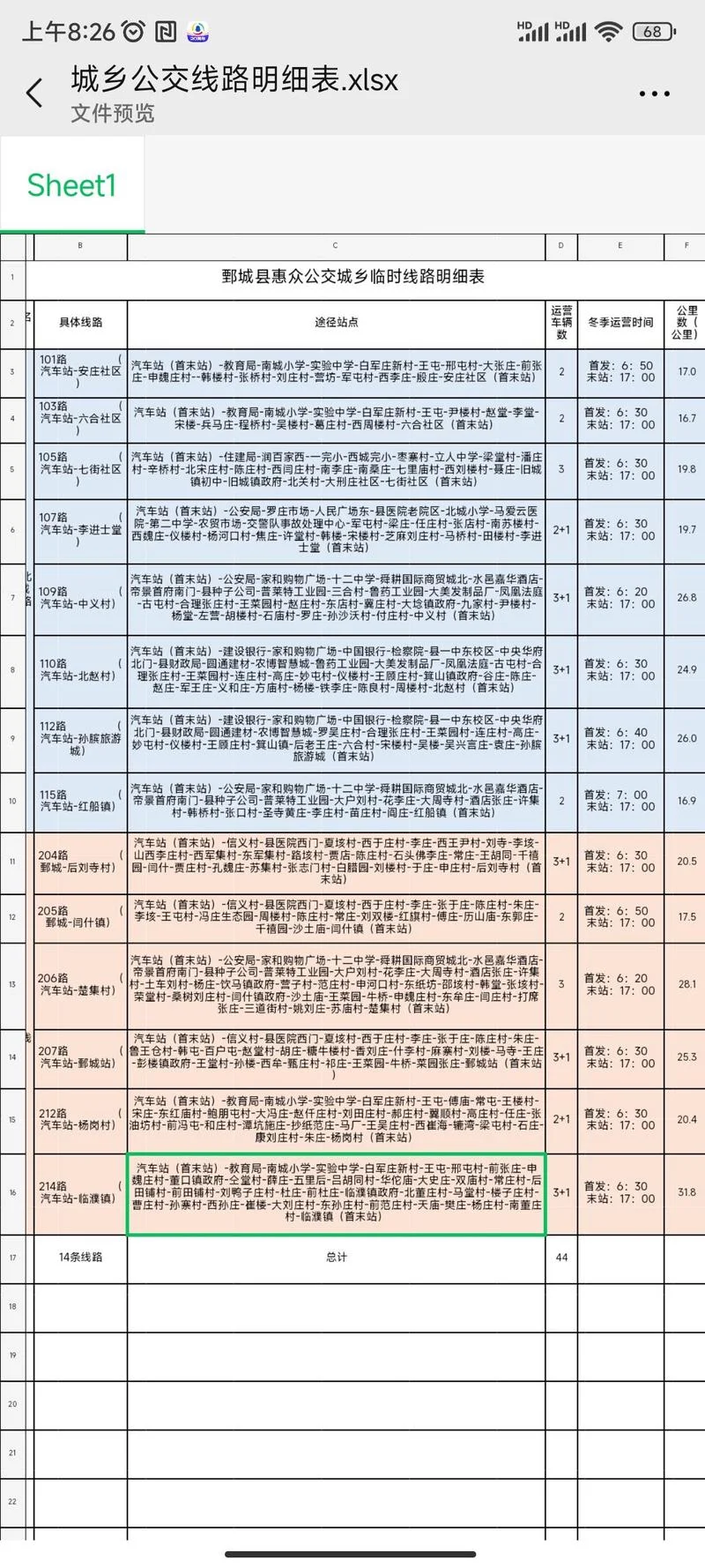 宿迁到菏泽多少公里_1