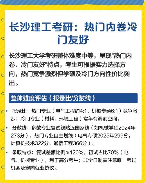 长沙理工2022考研成绩-长沙理工 2022 考研成绩