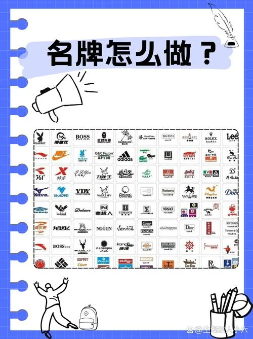 品牌商标起名大全_1