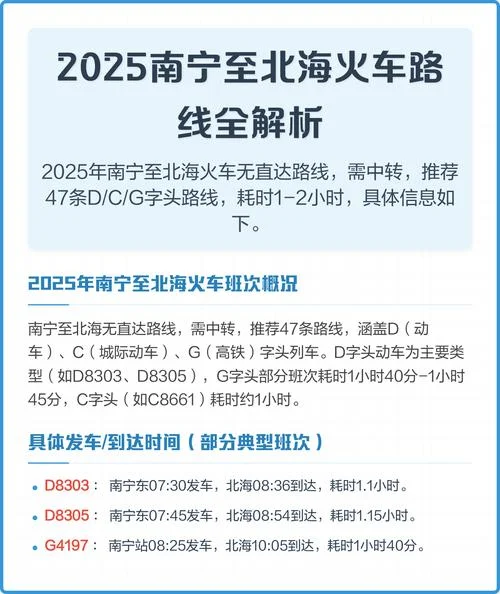 南宁到北海市多少公里-南宁北海市距离