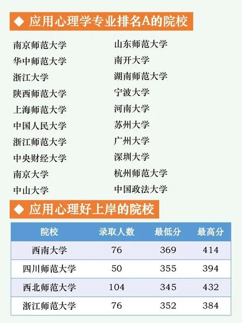 考研咨询师业绩要求_1