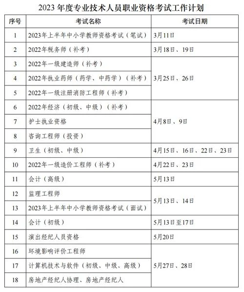 安徽职业资格证书查询_2