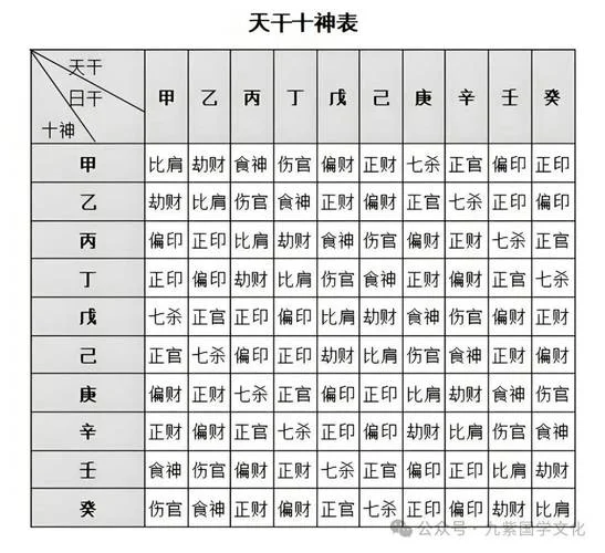 肓派算命速断吉凶-肓派算命速断吉凶