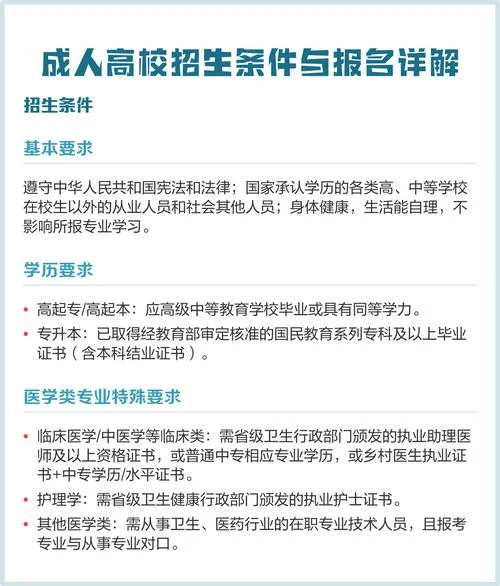 成人考报名条件_1