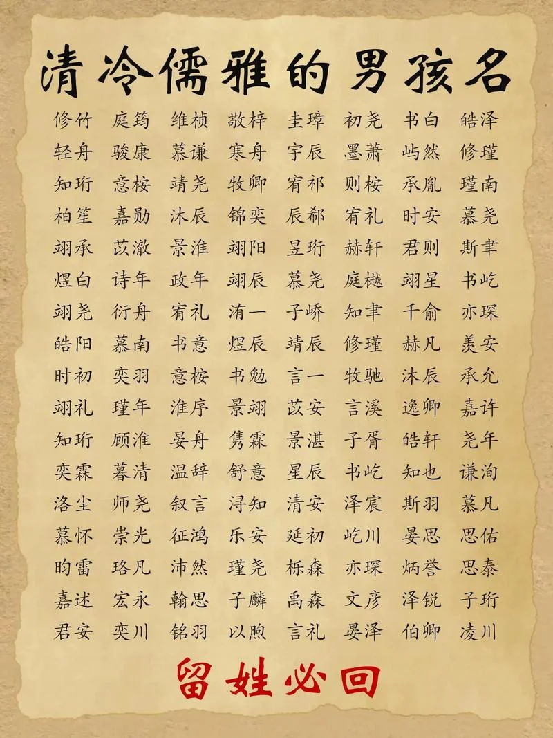 宝宝起名奕_2