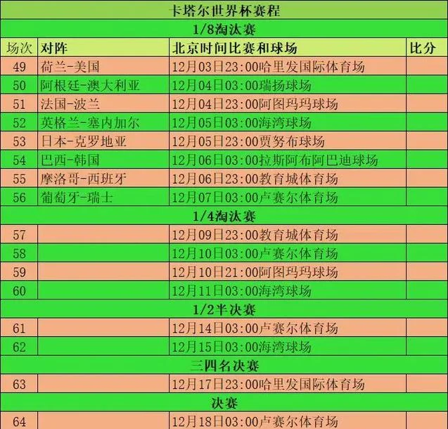德国世界杯小组赛成绩_1