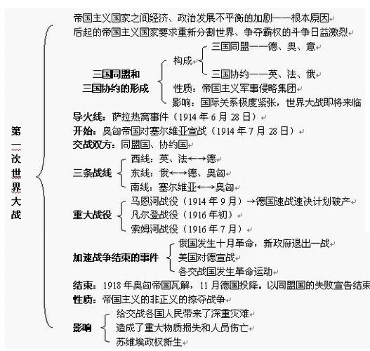 历史一对一 在线-历史一对一在线
