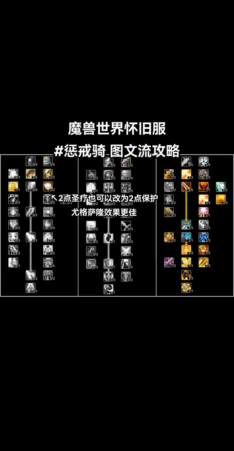 怀旧服bis装备在哪查_1