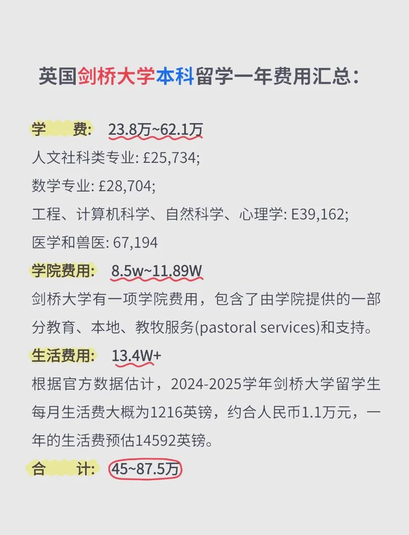 英国留学两年费用-英国留学两年花费