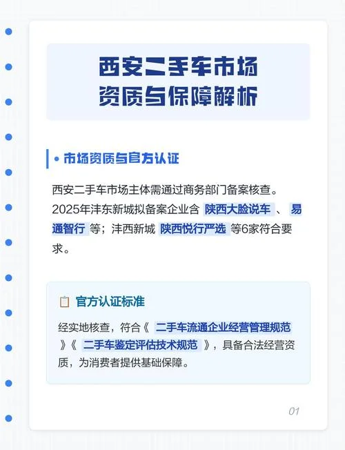 二手车经销资质_1