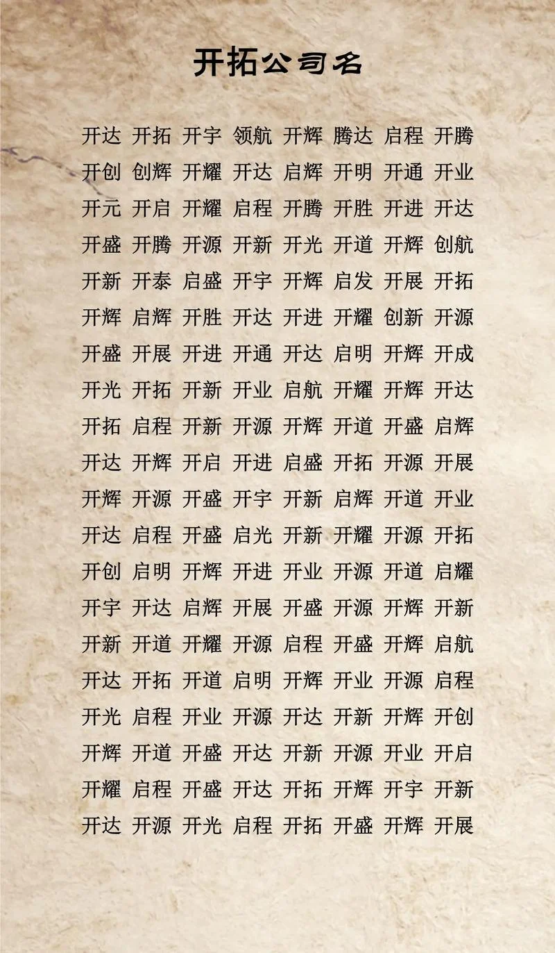 工业用品公司起名_1