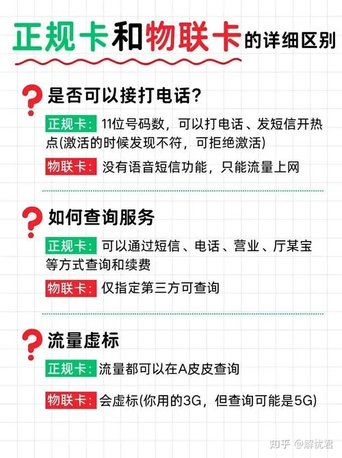 vodafone如何查流量_2