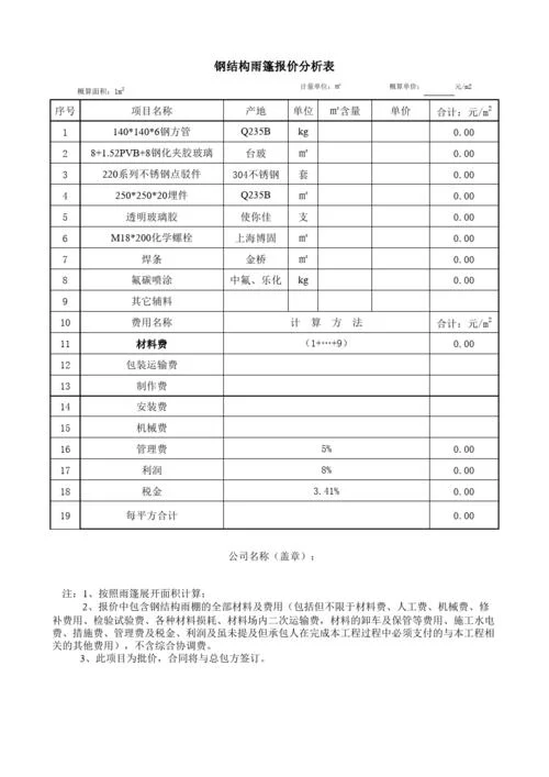 雨棚一般多少钱一平方_2