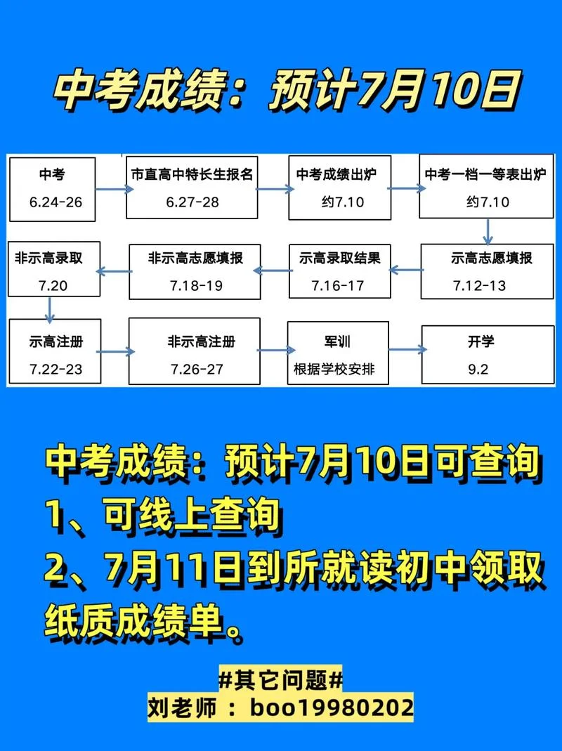 广西藤县中学成绩查询系统_2