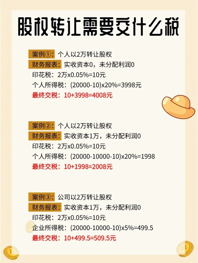 转让公司要注意什么-转让公司注意事项