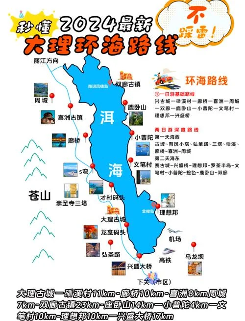 旅游攻略苍山洱海-苍山洱海旅游攻略