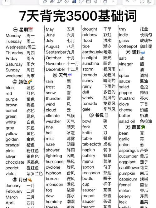 公元后怎么用英语表示-公元后如何写英语