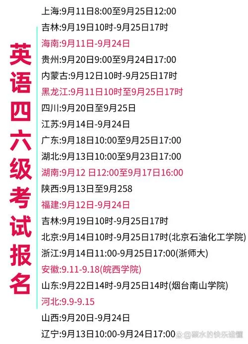 英语六级考试时间安排-六级考试安排