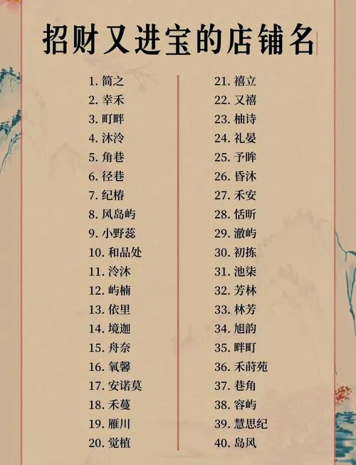 文具店起名带博字_1