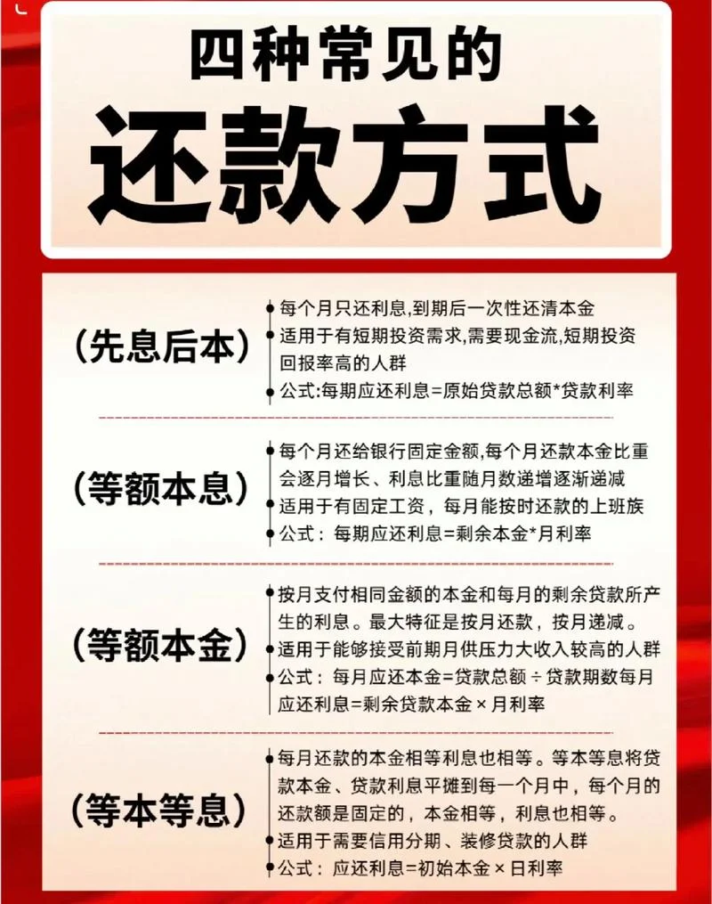 消费贷要求提前还款_2