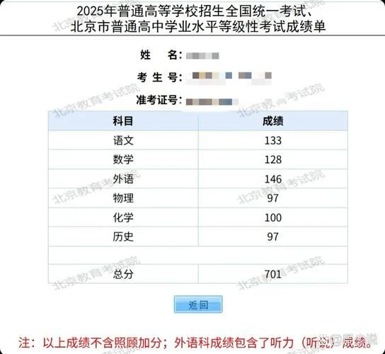 临清一中高考成绩_1