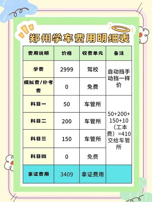 报考驾校多少钱正规_1