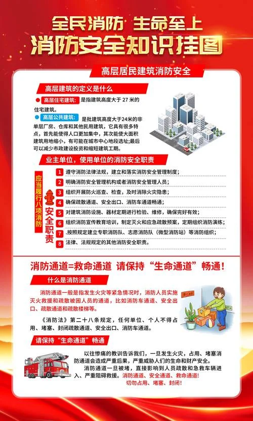 物业消防安全宣传文案_2