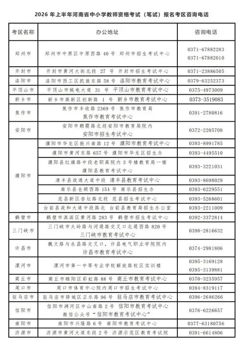 如何报名考幼儿教师资格证_2