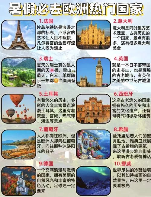 法国巴黎著名景点简介-巴黎著名景点介绍