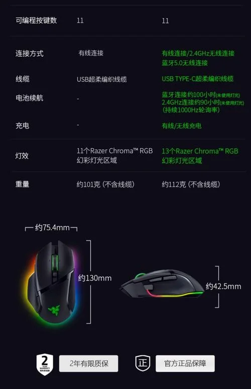 雷蛇公司有什么游戏吗_1