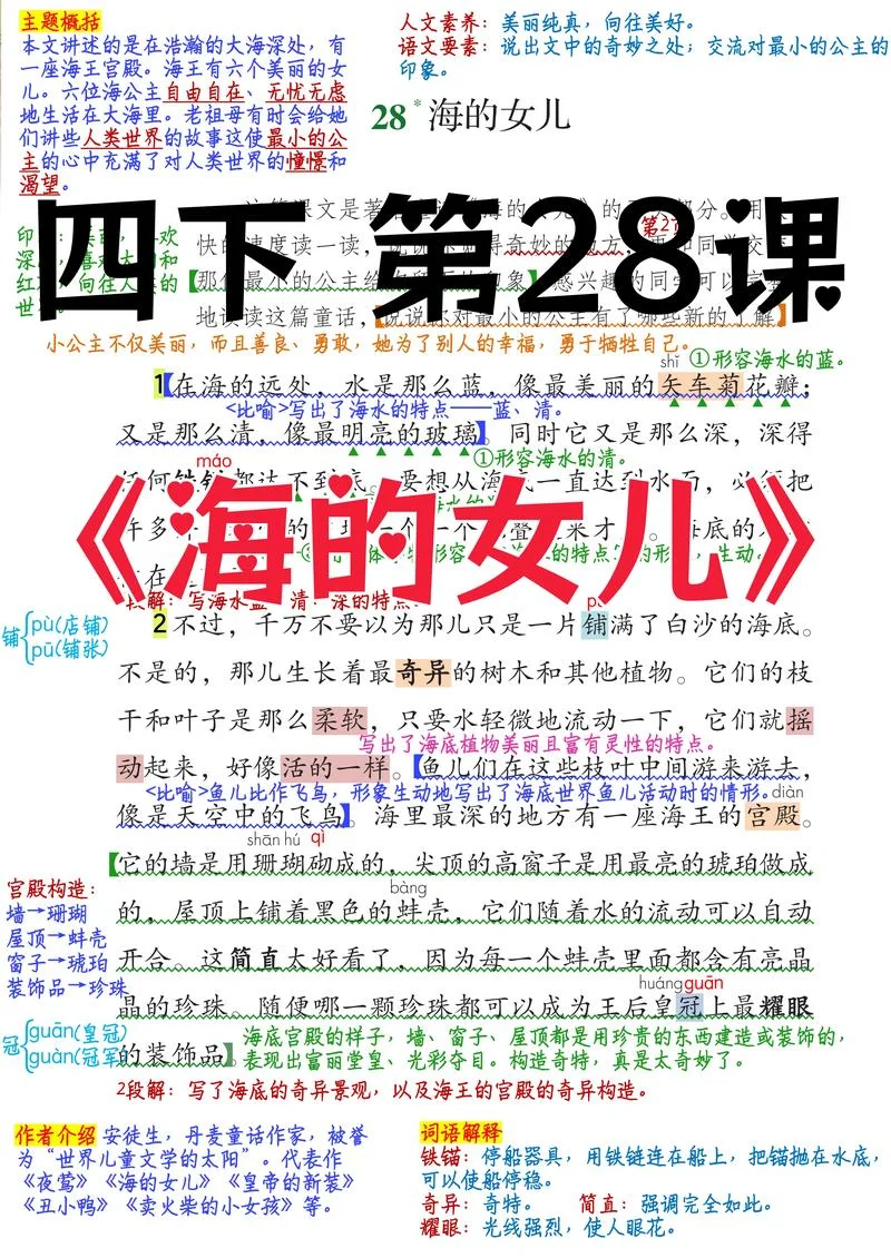 海的女儿感悟20字_1